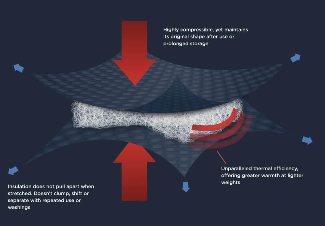 The-Continuous-Filament-Advantage™