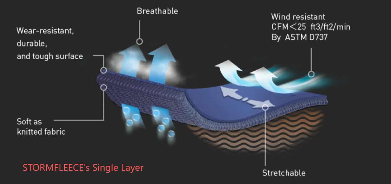stormfleece singtex single layer