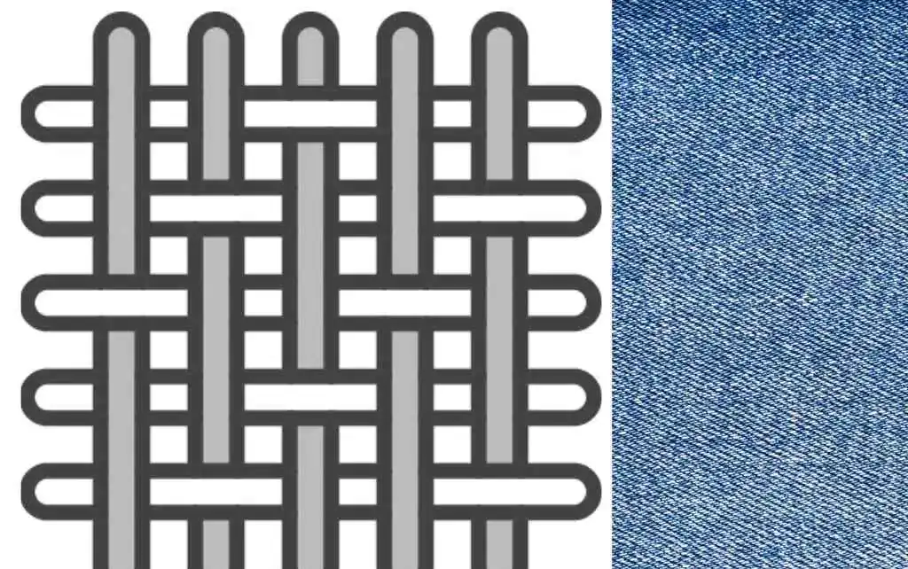 twill-weave-fabric